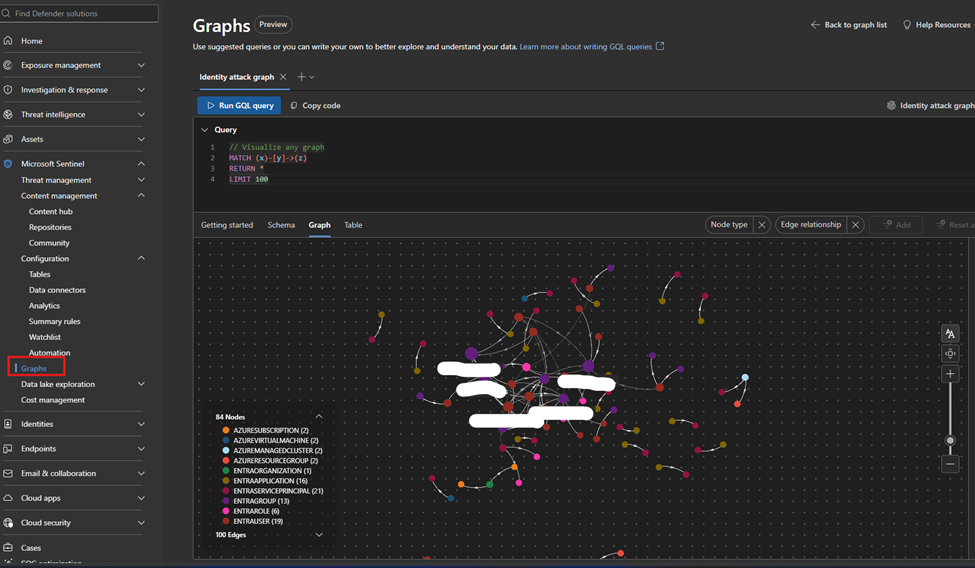 Azure Resource Graph providing resource visibility for the attack graph