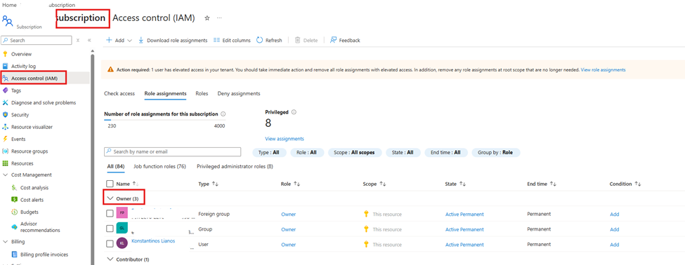 Subscription-level Owner permission requirement